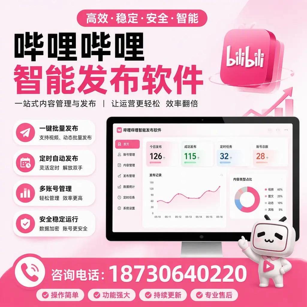 哔哩哔哩智能发布软件的用户反馈与案例分析在 滁州