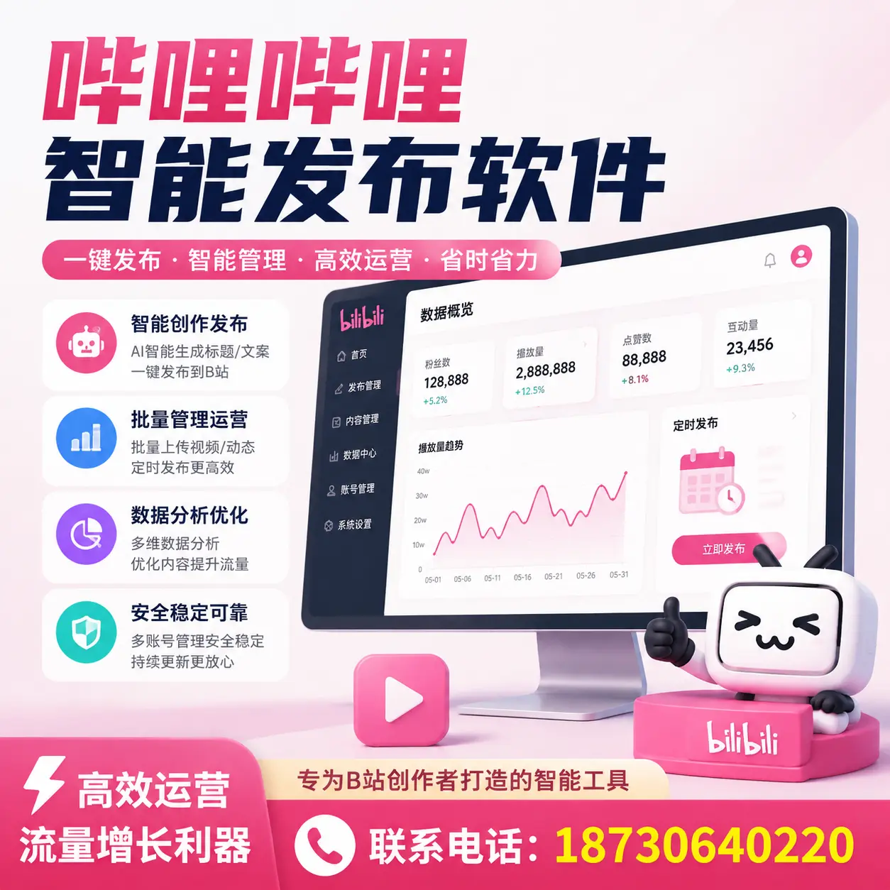 如何评估哔哩哔哩智能发布软件的ROI？滁州 企业必读